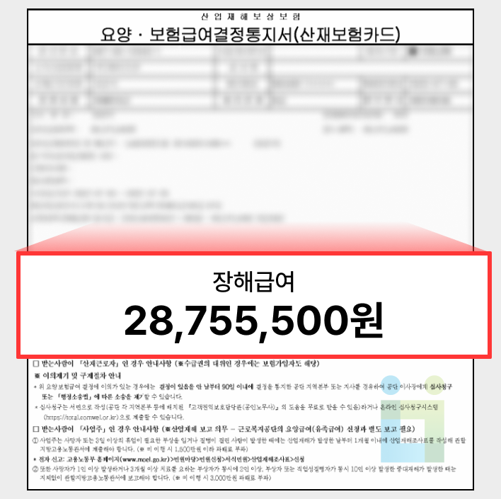 석공 업무를 수행한 근로자의 무릎관절증, 신체 부담 요인을 증명해내어